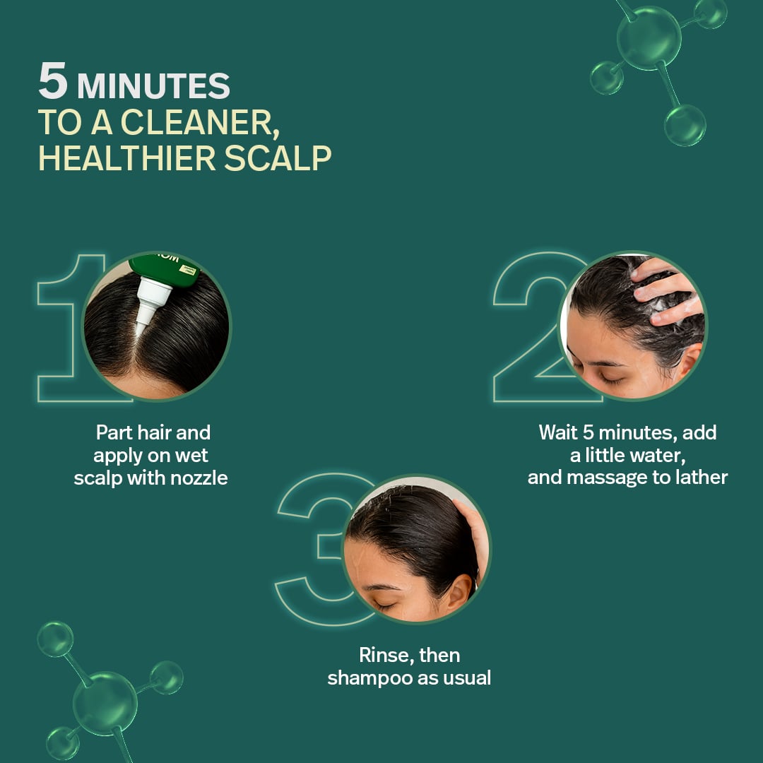 Scalp Reboot Pre Shampoo Treatment