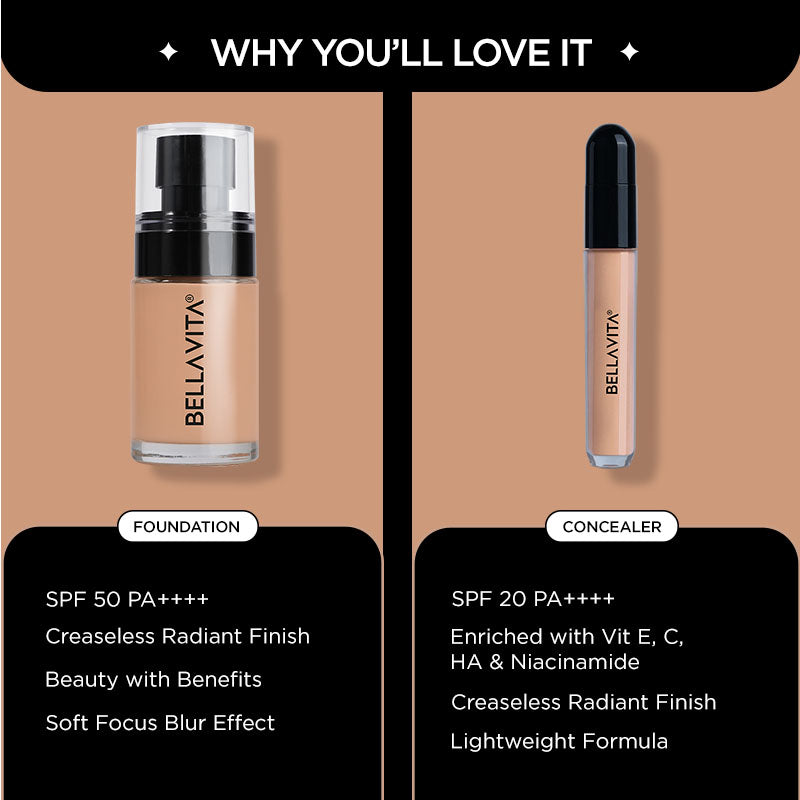 Skin Perfector Combo