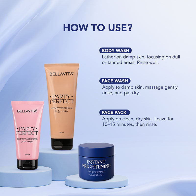 Daily Detan Defense Kit