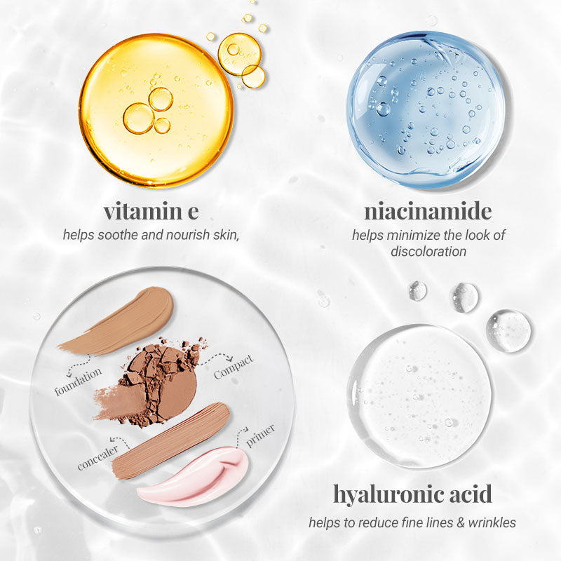 Everyday Face Fix Combo