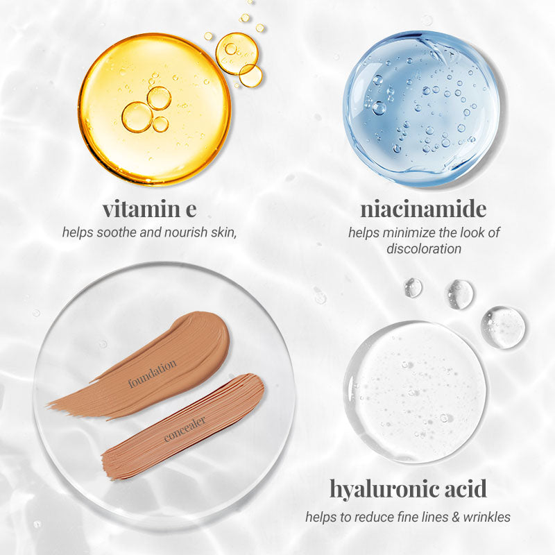 Skin Perfector Combo
