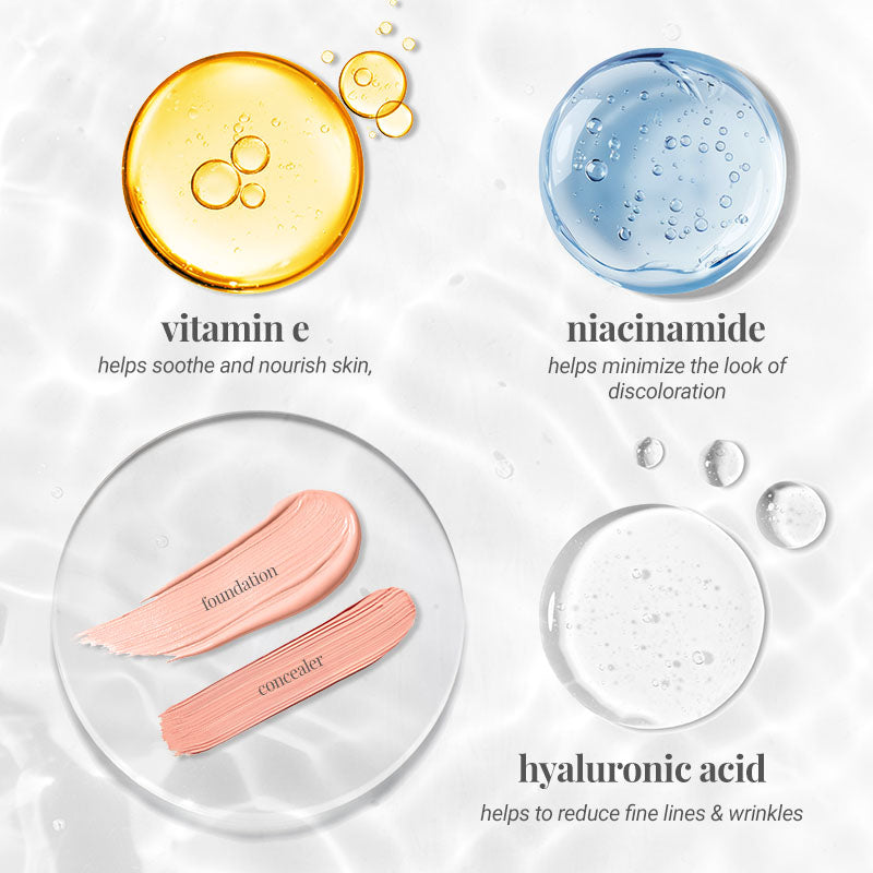 Skin Perfector Combo