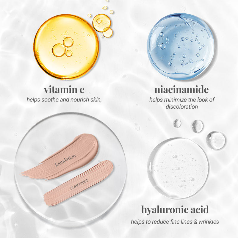 Skin Perfector Combo