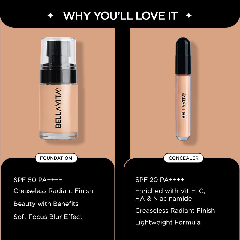 Skin Perfector Combo