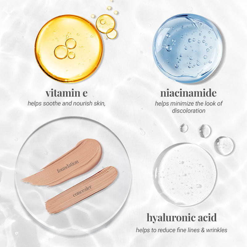 Skin Perfector Combo