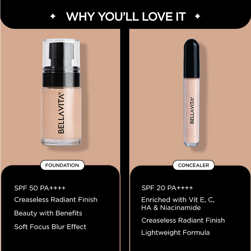 Skin Perfector Combo