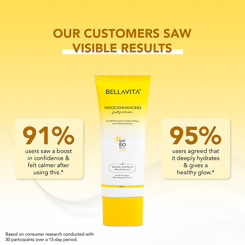 Mood Enhancing Sunscreen SPF 50 PA++++ - 50ml 50ml