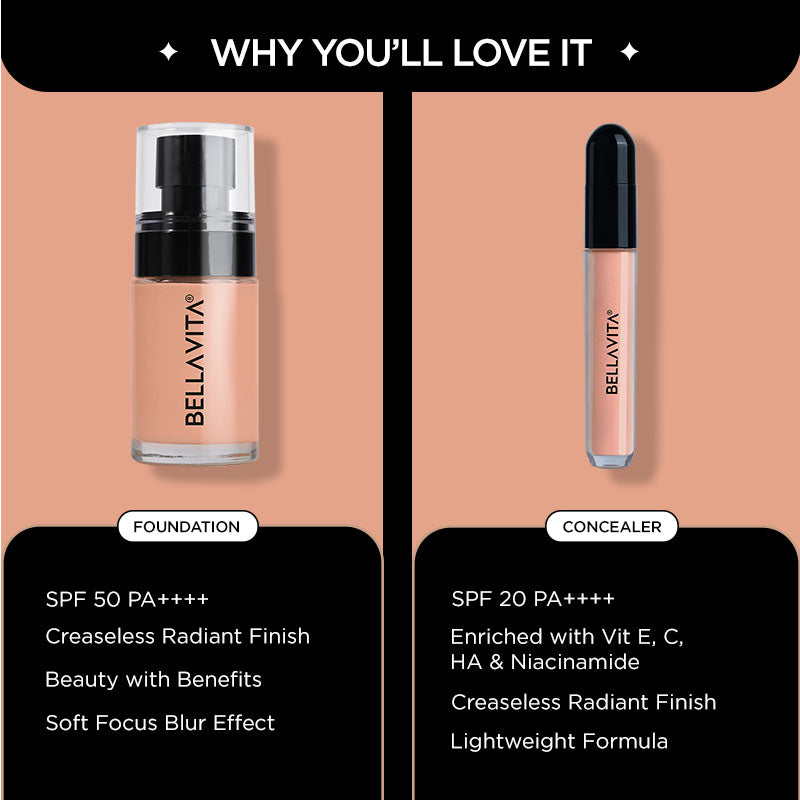Skin Perfector Combo