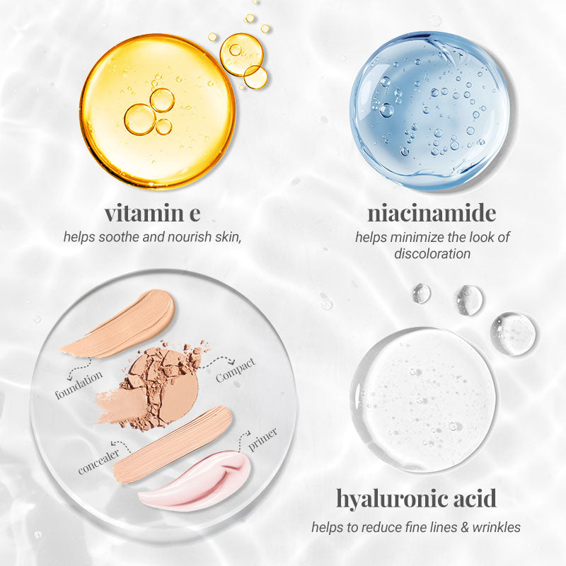 Everyday Face Fix Combo