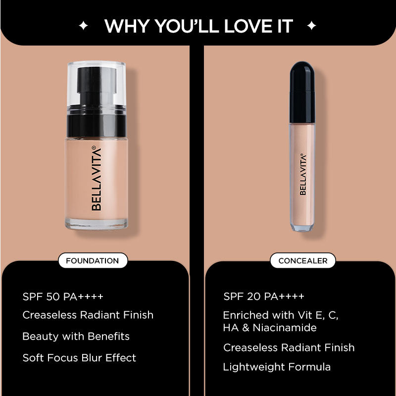 Skin Perfector Combo