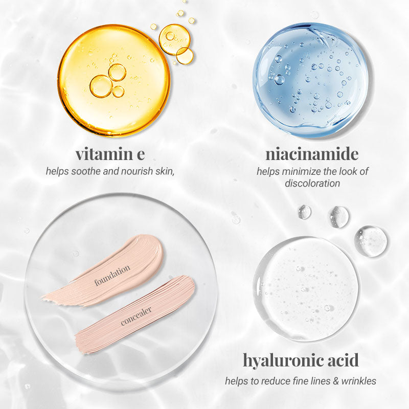 Skin Perfector Combo