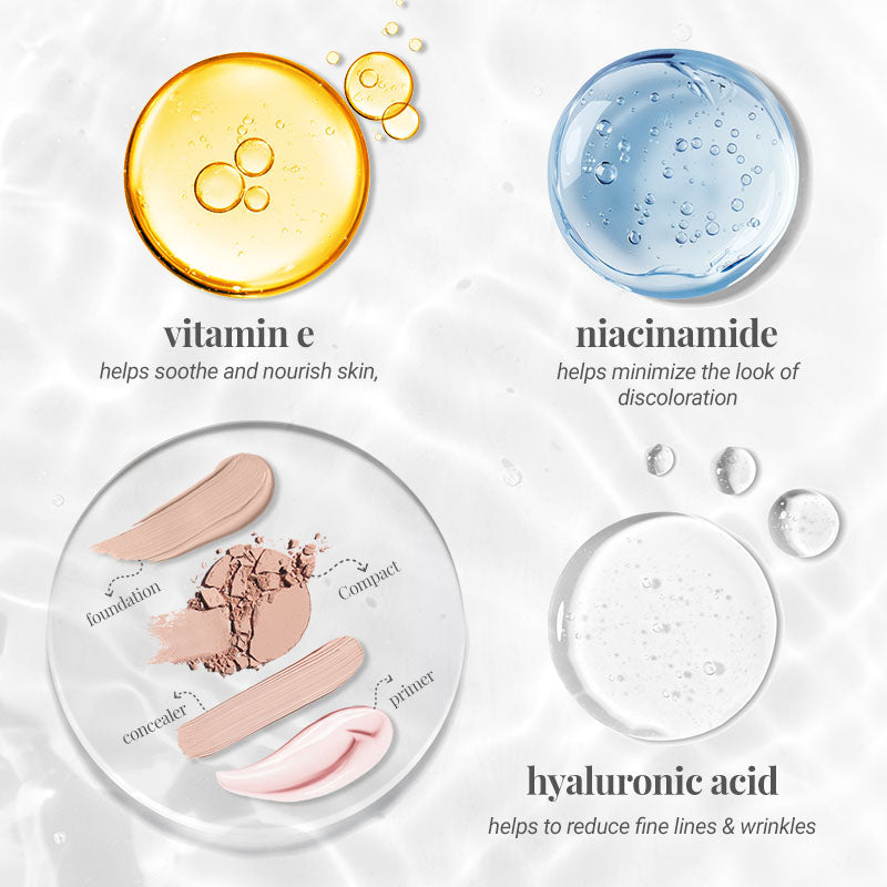 Everyday Face Fix Combo
