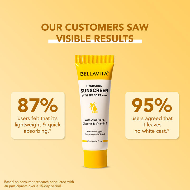 Mini Travel-Ready Hydrating Sunscreen - 10ml | Pack of 5 10ml