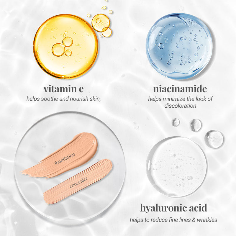 Skin Perfector Combo