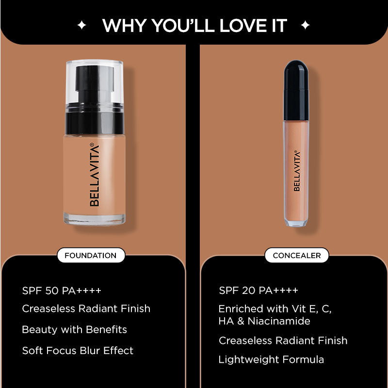Skin Perfector Combo