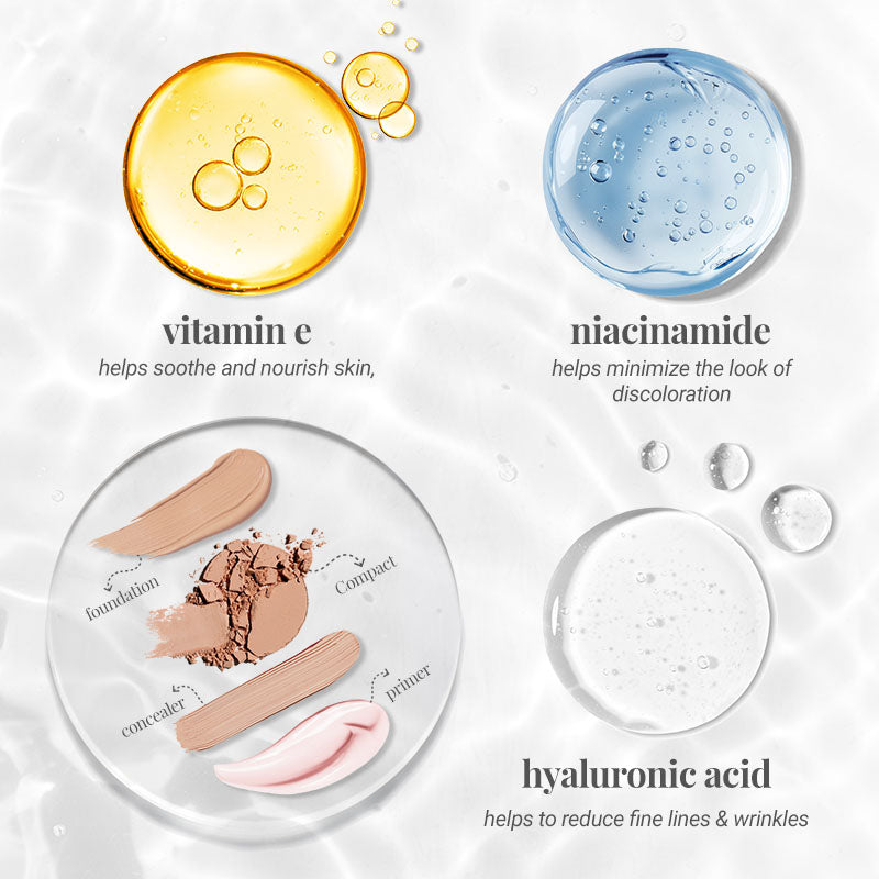 Everyday Face Fix Combo