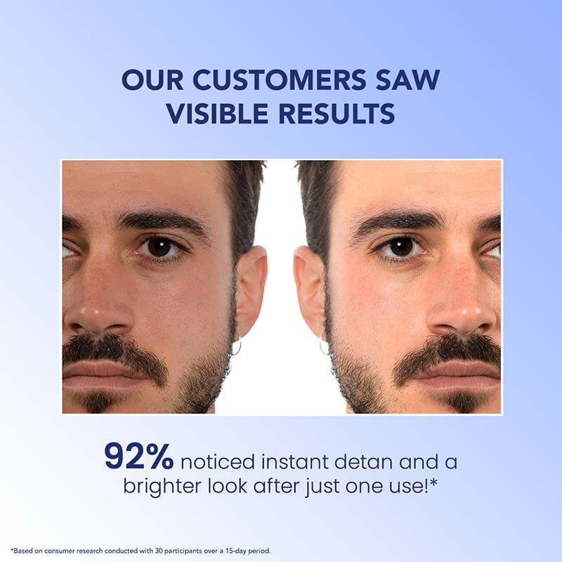 Instant Brightening 2-in-1 Face Mask - Men | 45g 45g