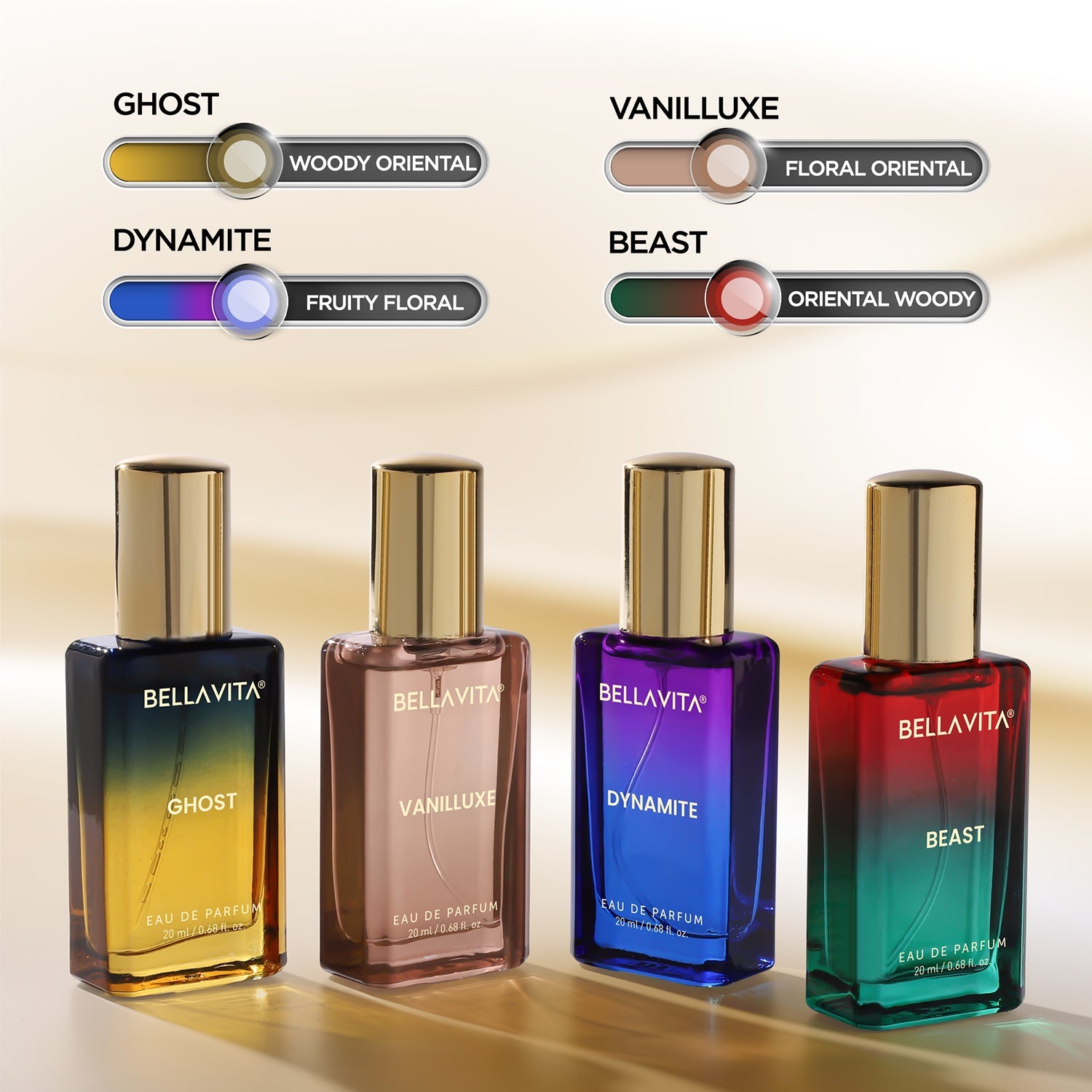 Scented Affair Gift Set Combo
