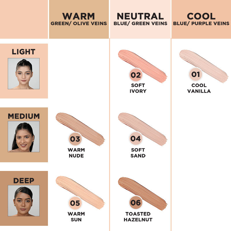 Hydmatte FX - Magic Concealer - 6g 6g