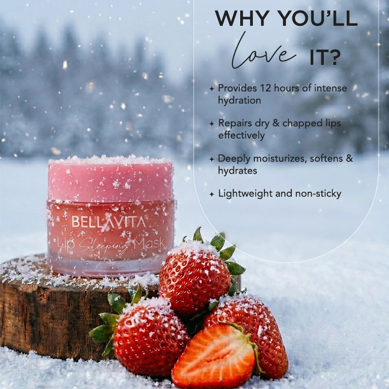 Winter Care Kit