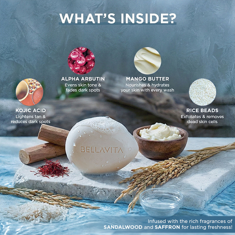 Winter Care Kit