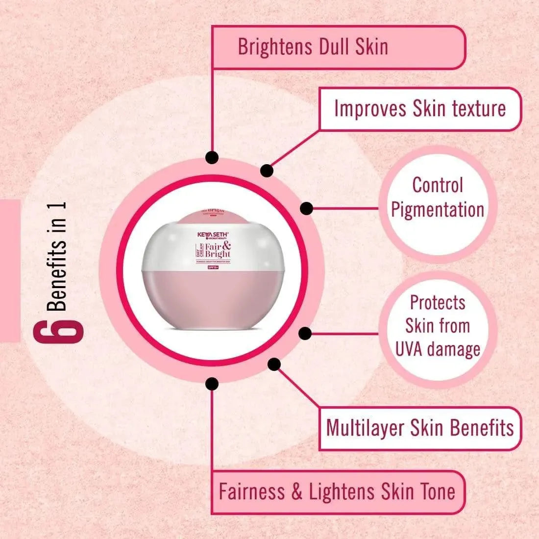 "Fair & Bright" Day & Night Cream Combo - Skin Brightening, Whitening, Nourishing ,Overnight Repair Fairness Moisturizer Enriched with Essential Oil. 100ml
