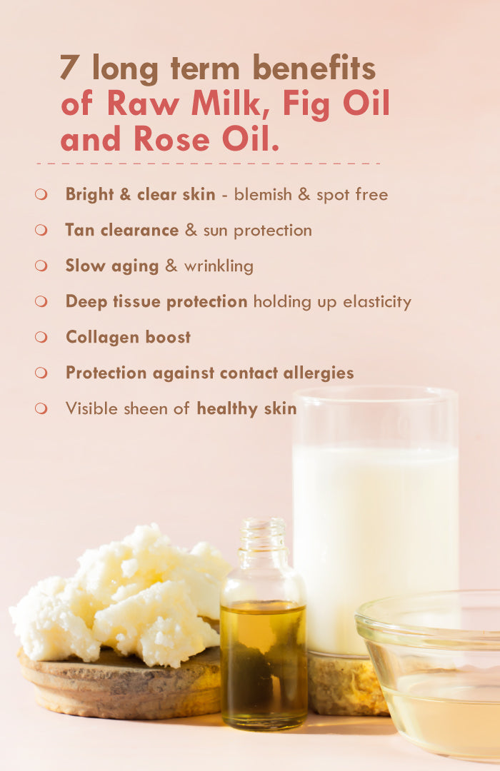 Fig Rose PrimaLight Body Malai 120ml × 2