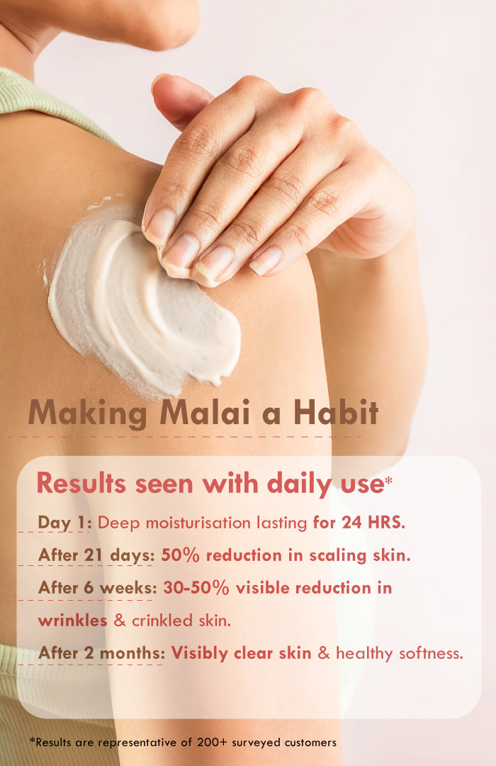 Fig Rose PrimaLight Body Malai- 200ml 200ml