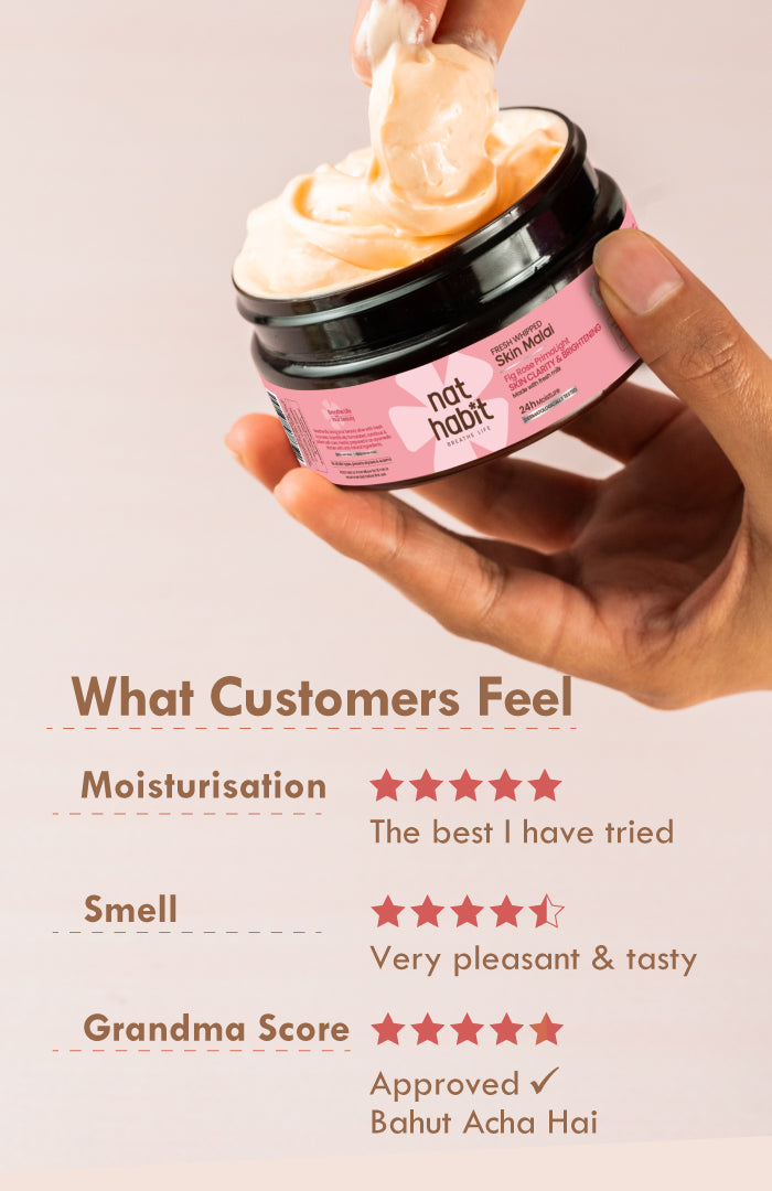 Fig Rose PrimaLight Body Malai 120ml × 2