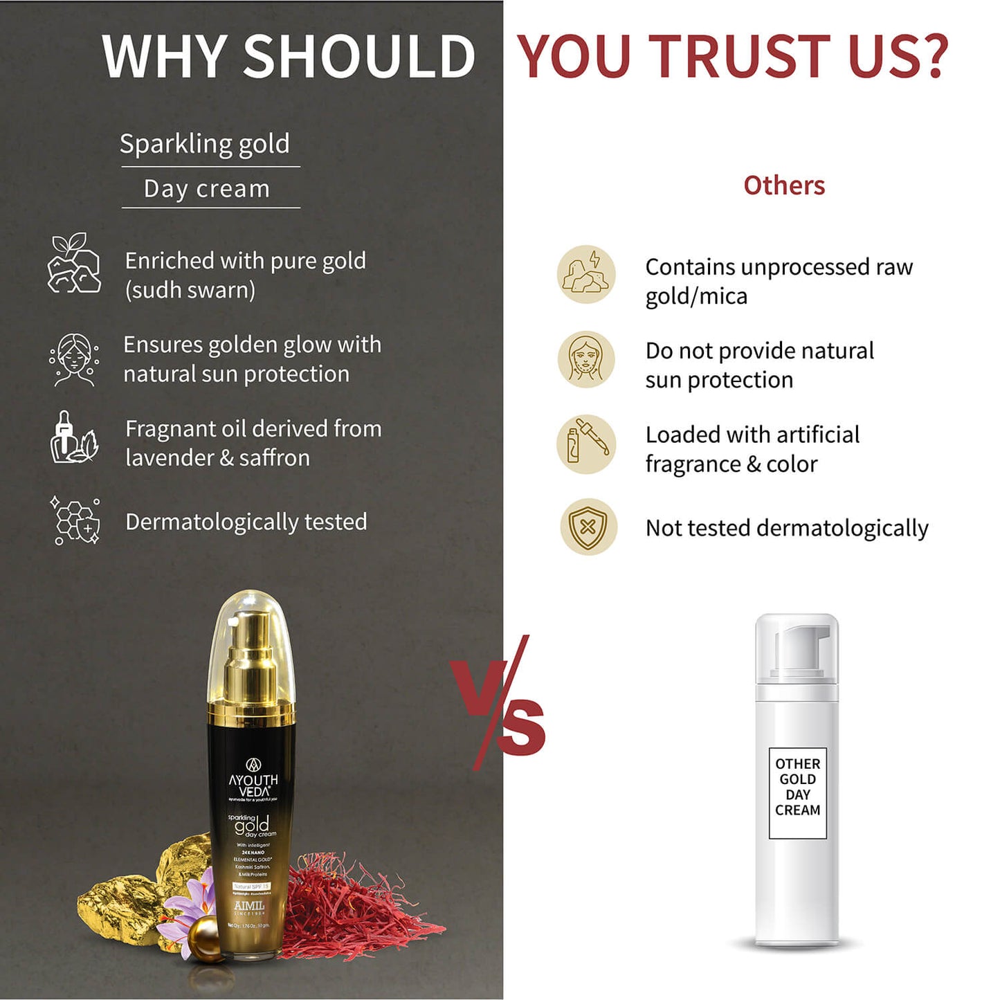 Sparkling Gold Day Cream With 24k Gold & Saffron - 50g 50g