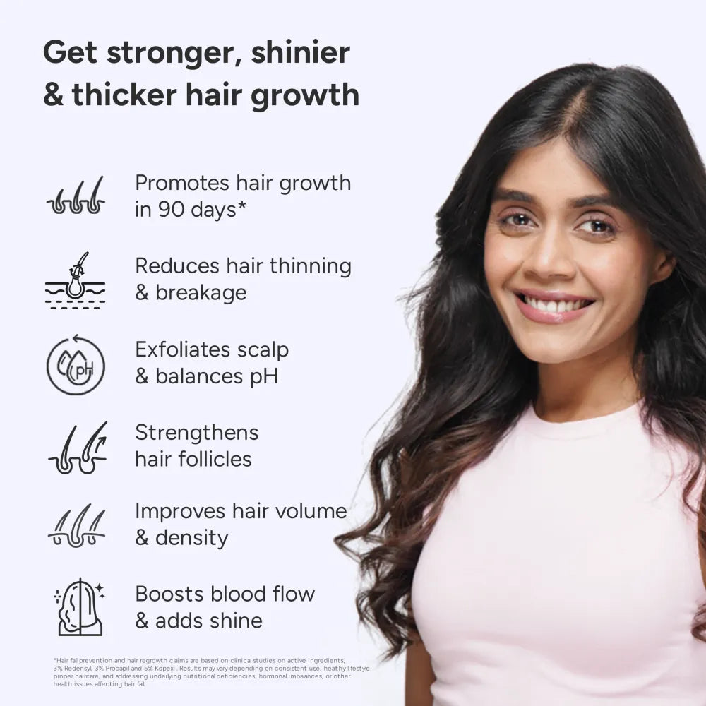 Grow Strong Kit 150ml