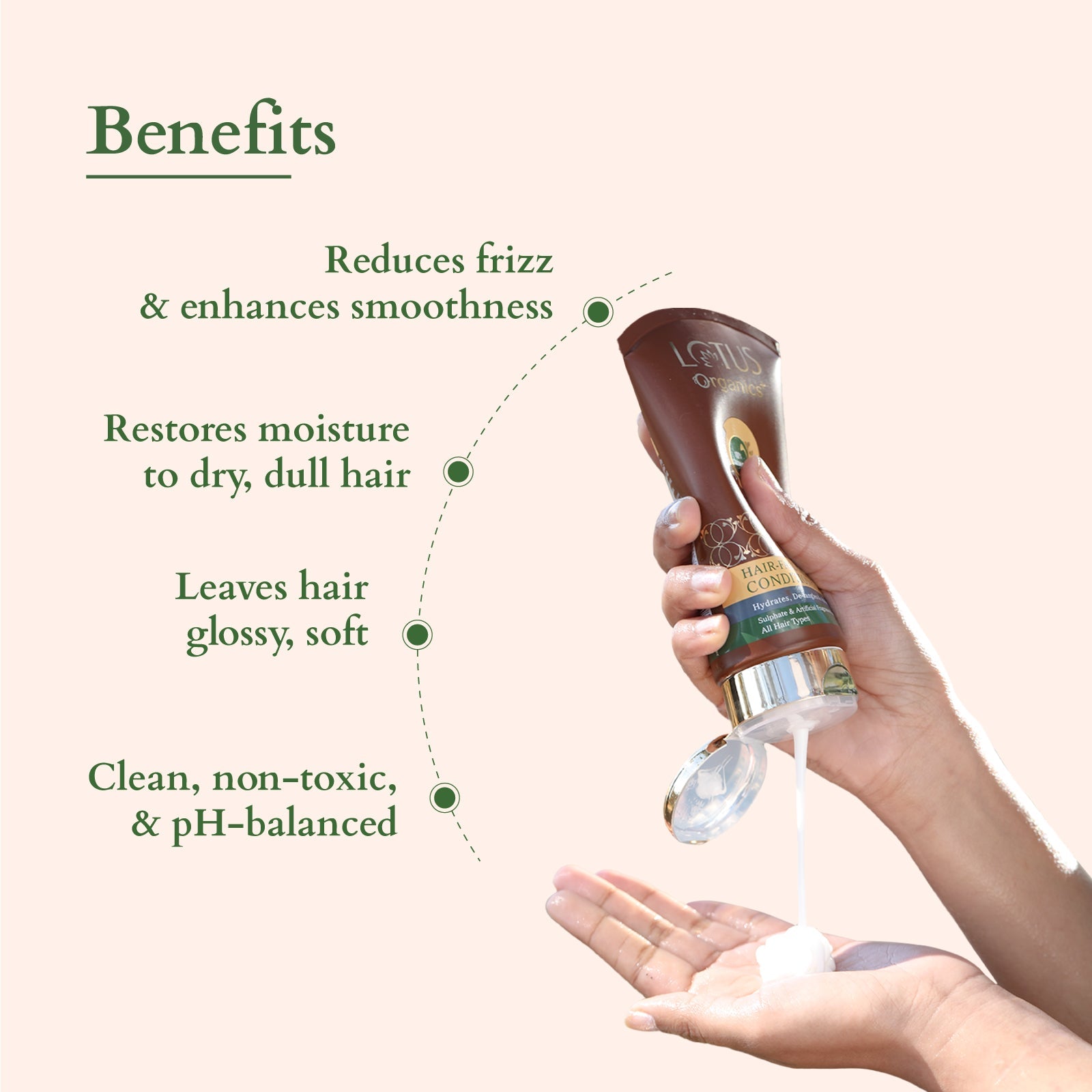 Organics+ Hair Fall Control Conditioner 