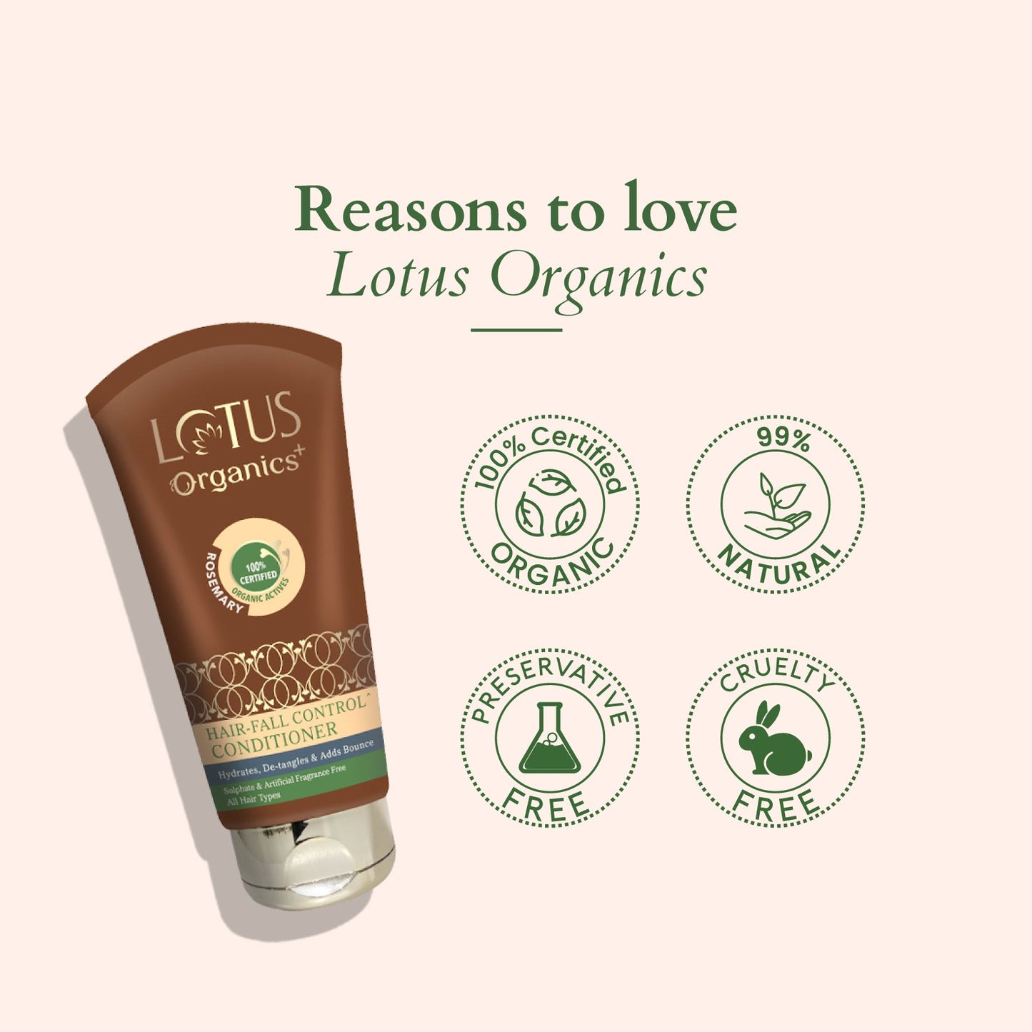 Organics+ Hair Fall Control Conditioner 