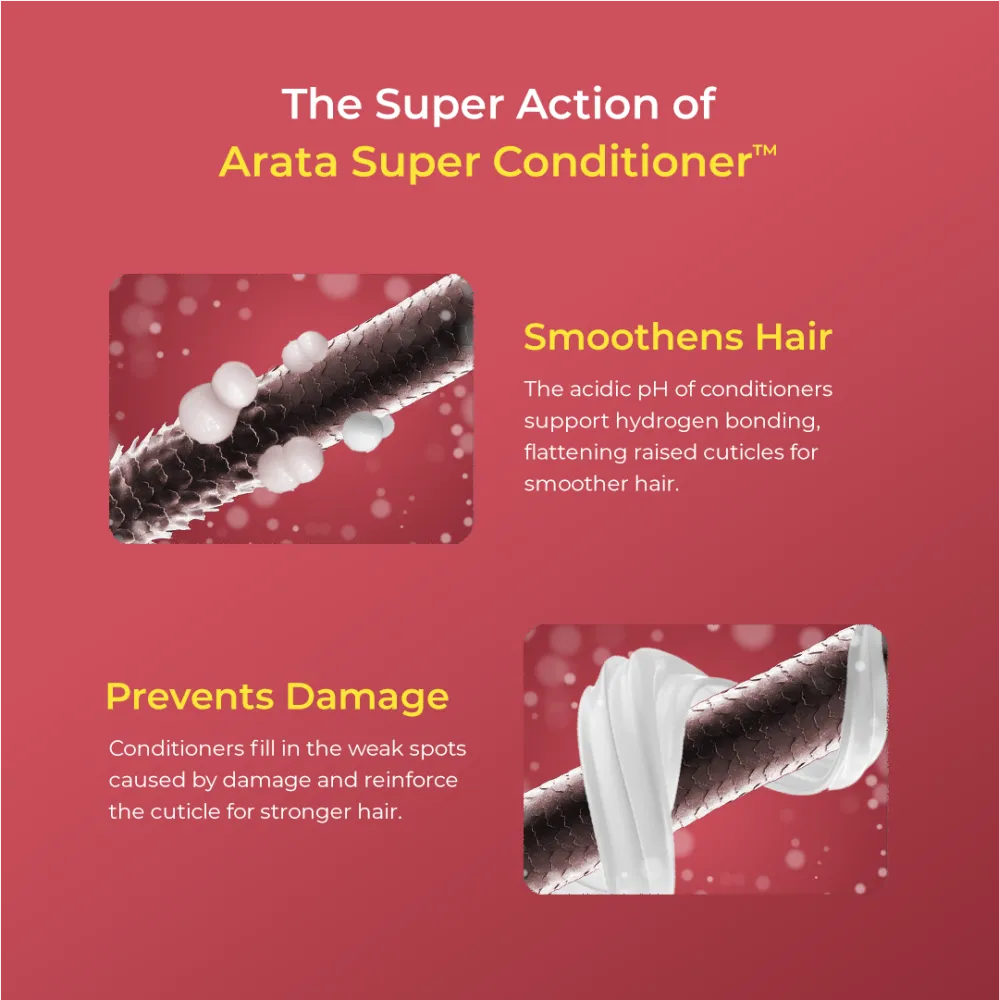 Vegan Keratin & Rice Water Super Conditioner for Dry, Frizzy & Damaged Hair - 50ml 50ml