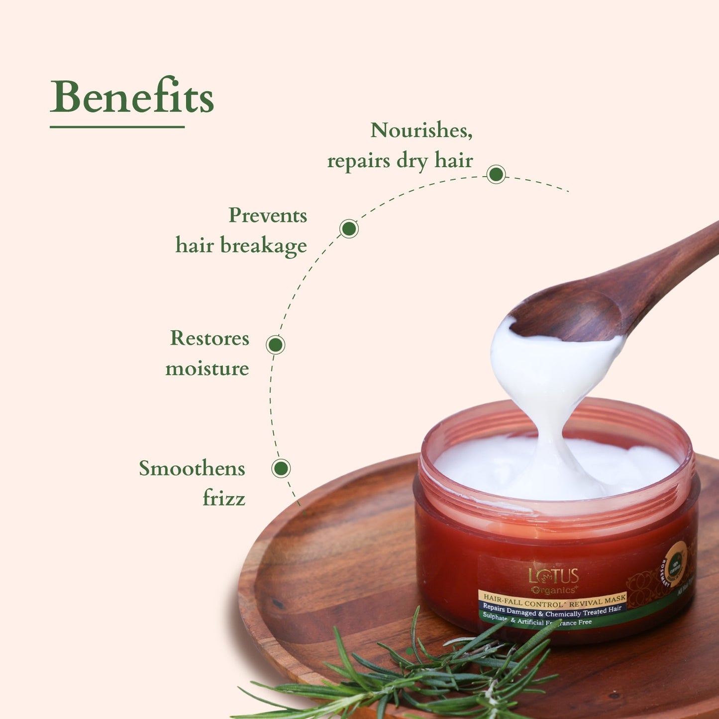 Organics+ Hair Fall Control Revival Mask 