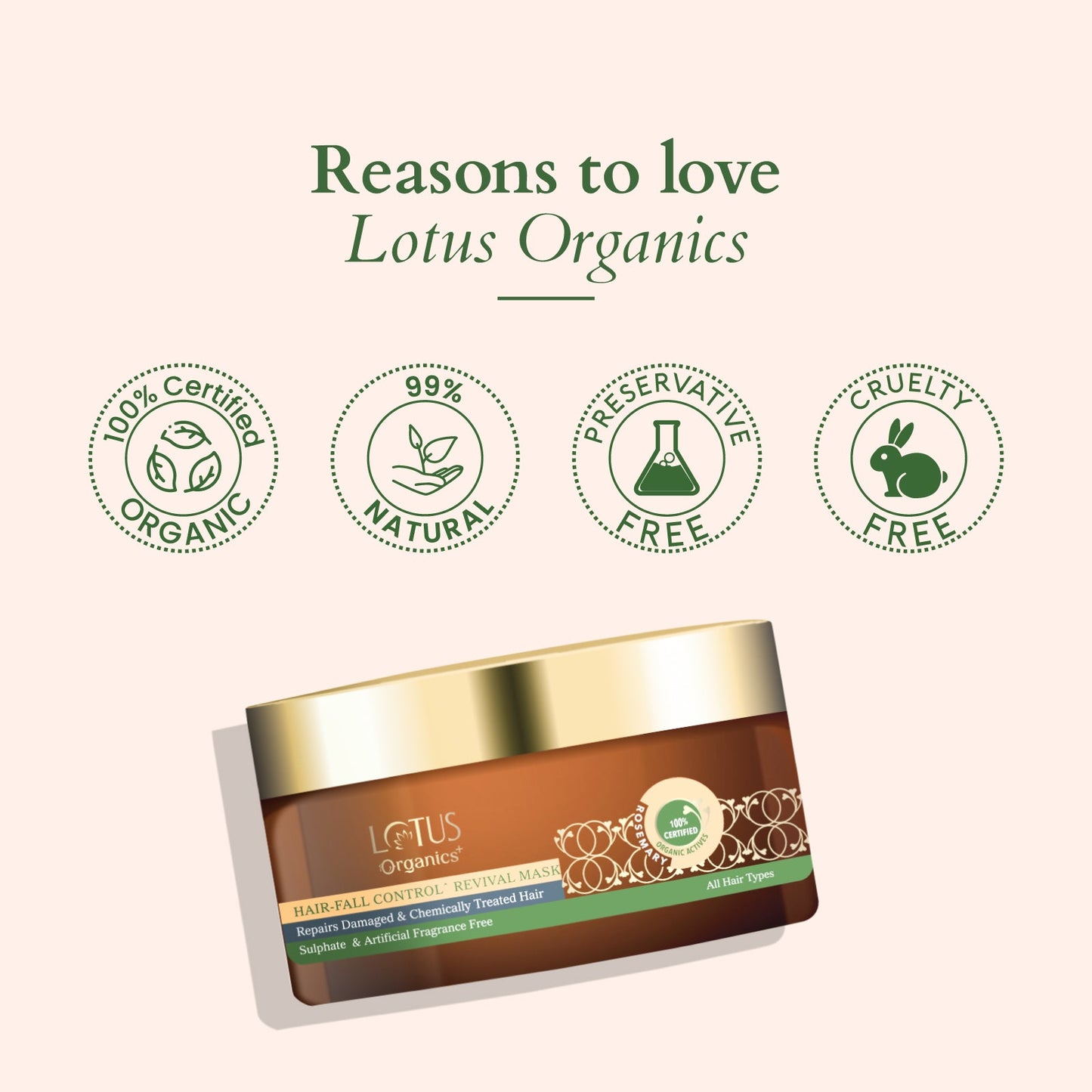 Organics+ Hair Fall Control Revival Mask 