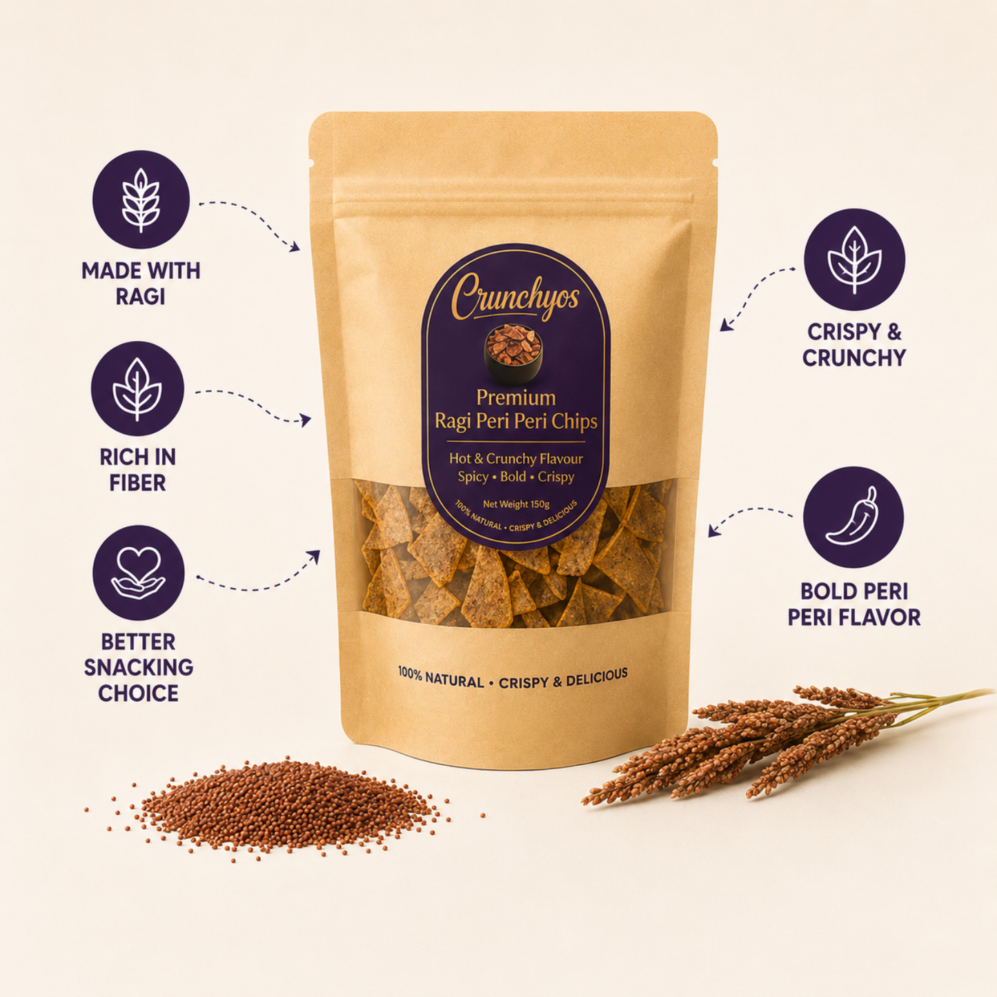 Ragi Peri Peri Chips 150g