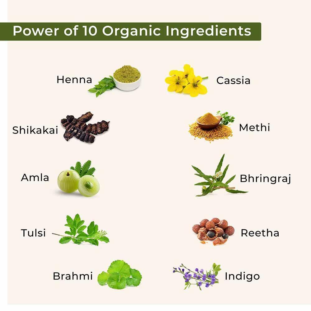Amla Powder, Herbal Henna and Indigo Powder Combo