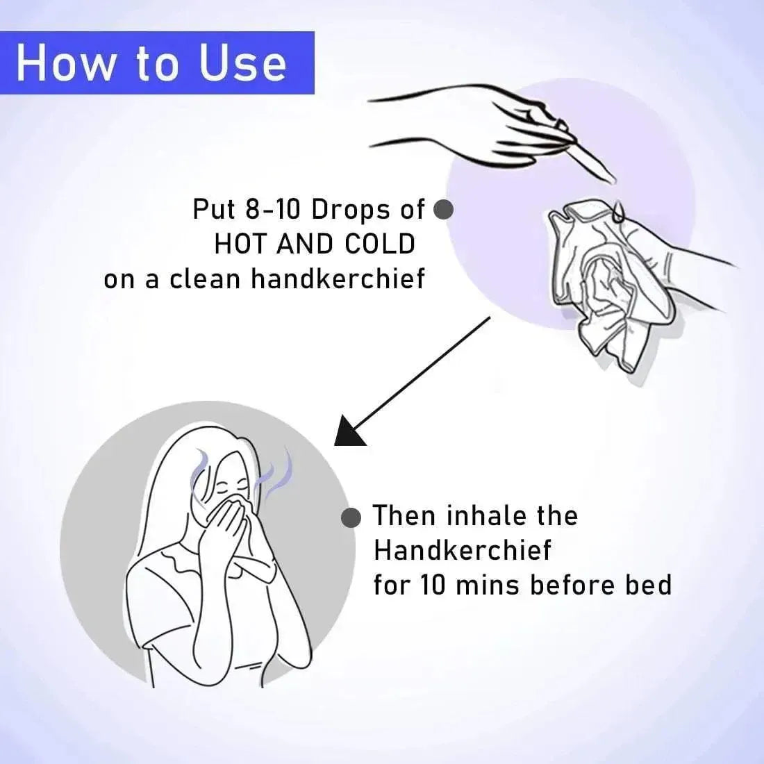 Hot and Cold-Congestion Reliever Steam Inhaler- Prevents Cold and Cough, Flu 10ml