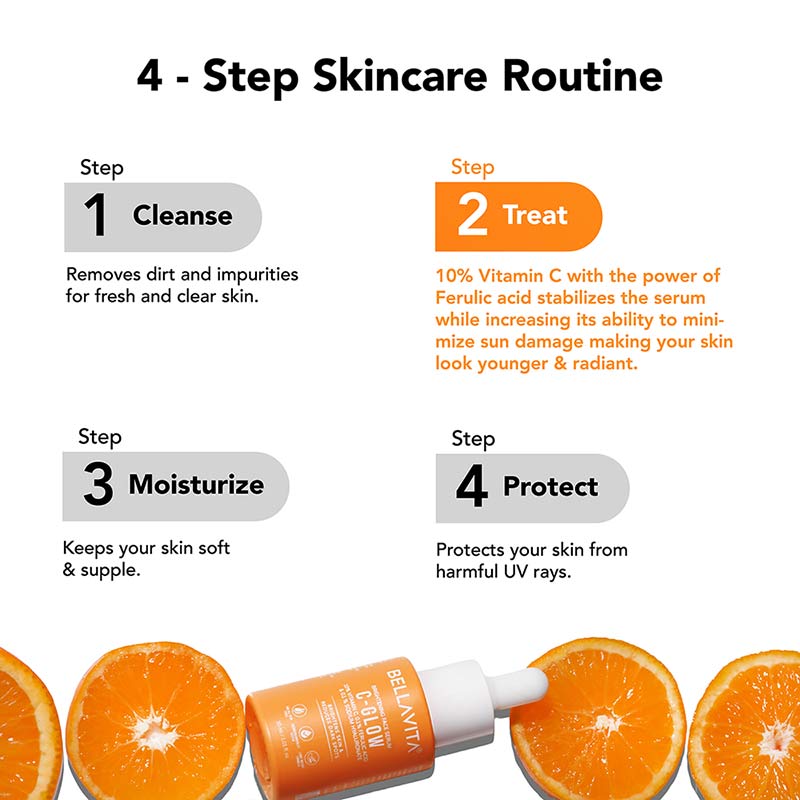 C-Glow 10% Vitamin C Serum - 30ml (Pack of 2) 30ml