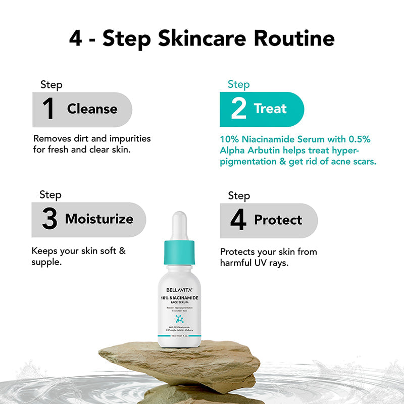 10% Niacinamide Face Serum - 10ml 10ml