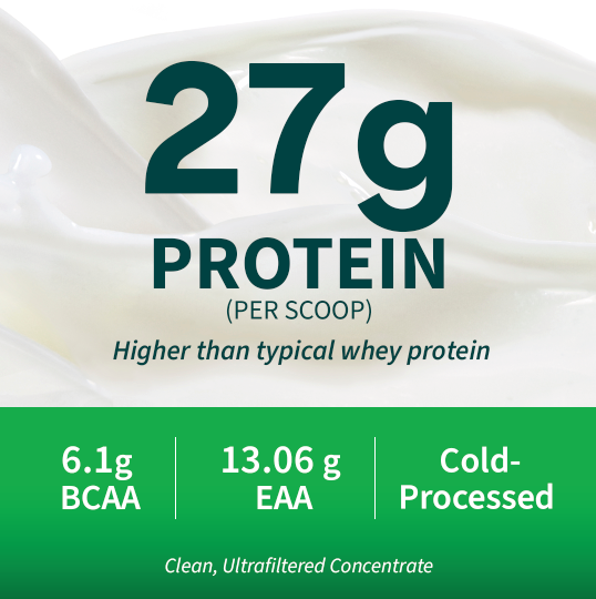 Clean Whey Concentrate 27g Protein Cold-Processed 27g