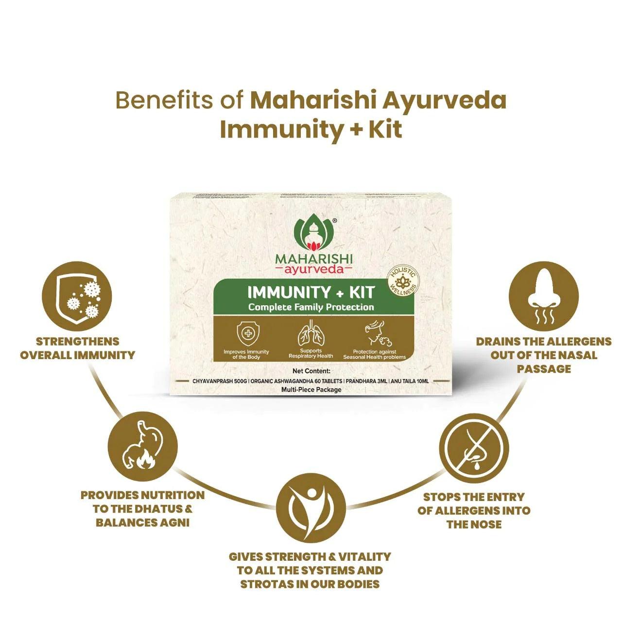 Immunity + Kit for family