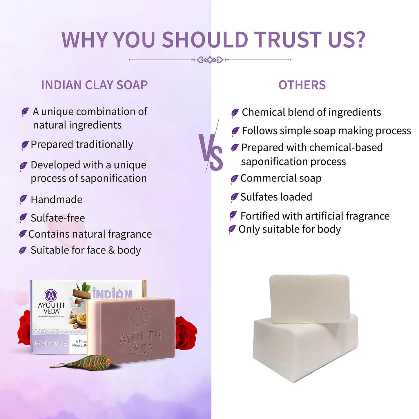 Indian Clay Handmade Soap With Multani Mitti (Net Qty-100g) - Pack of 2 (Save 10%) 100g