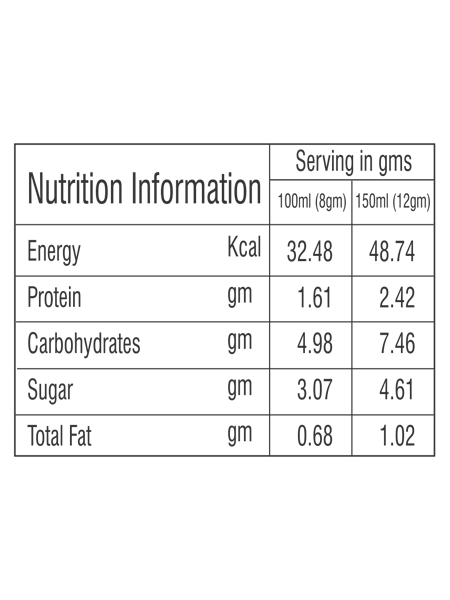 Instant Tea Premix With Cardamom (Low Sugar) 10 Sachets