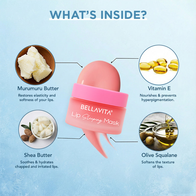 Winter Care Kit