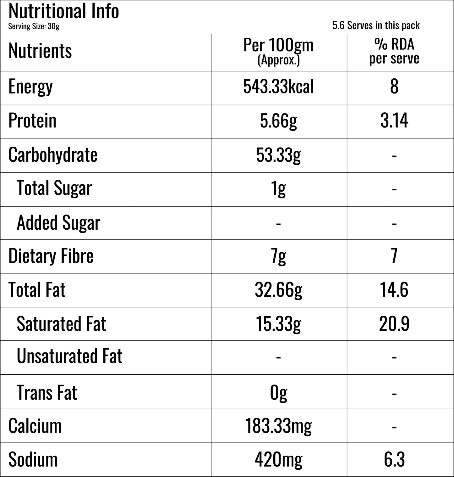 Jalapeno Ragi Chips 170g