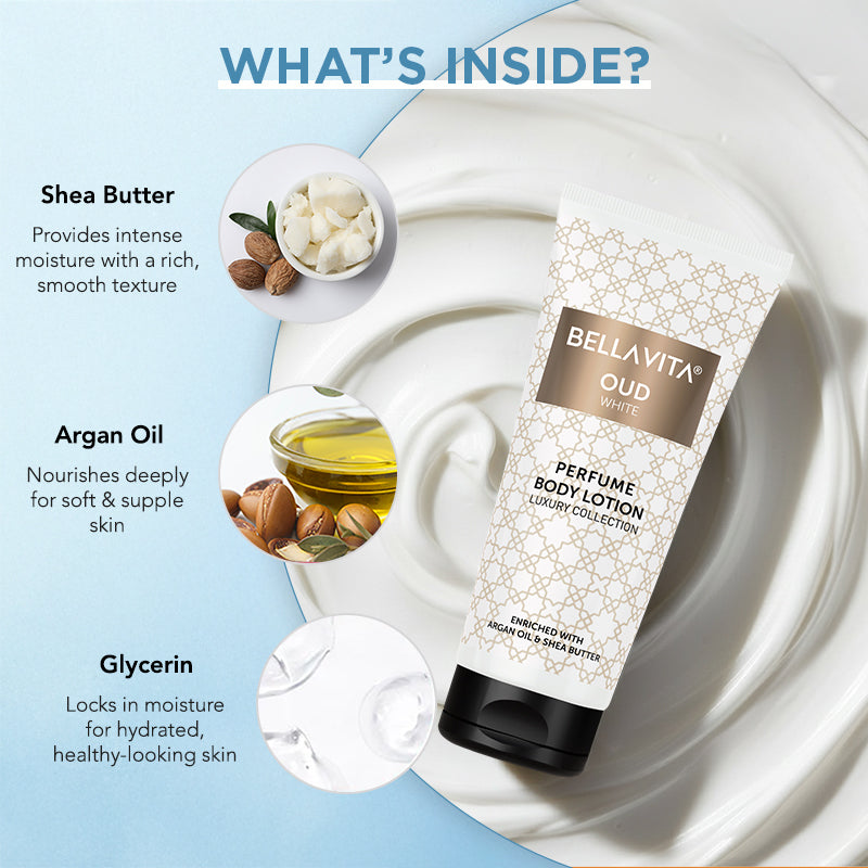 Winter Care Kit