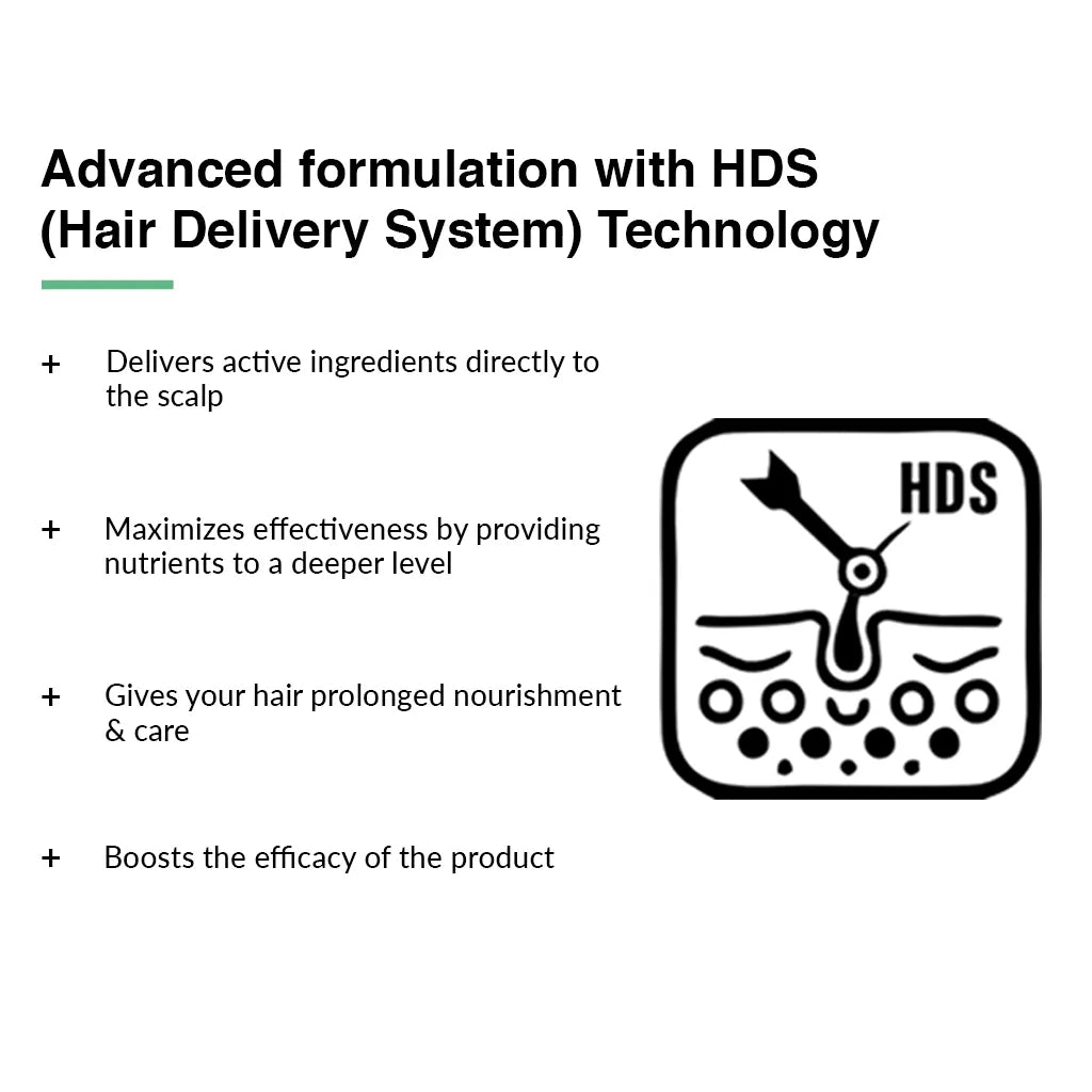 Kairfoll Bond Repair Conditioner