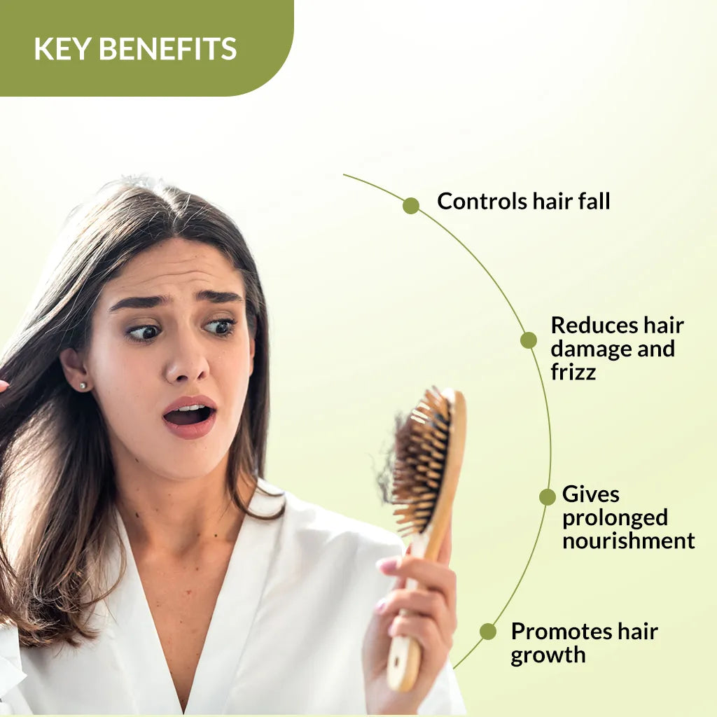 Kairfoll Anti Hair Loss Shampoo